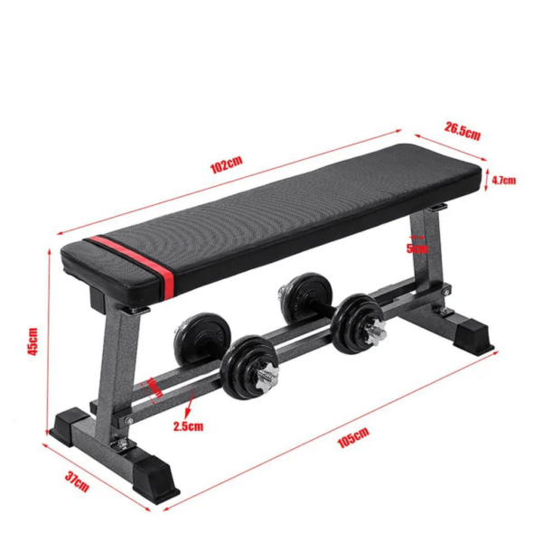 sizeofFlatBench