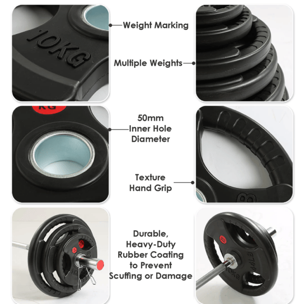 Weight Plates | Standard Rubber-Coated Grip Weights | 28mm - Image 6