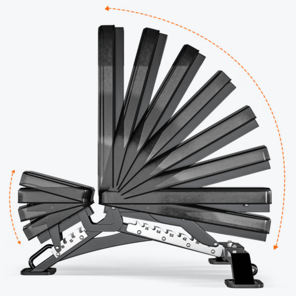 adjustable level